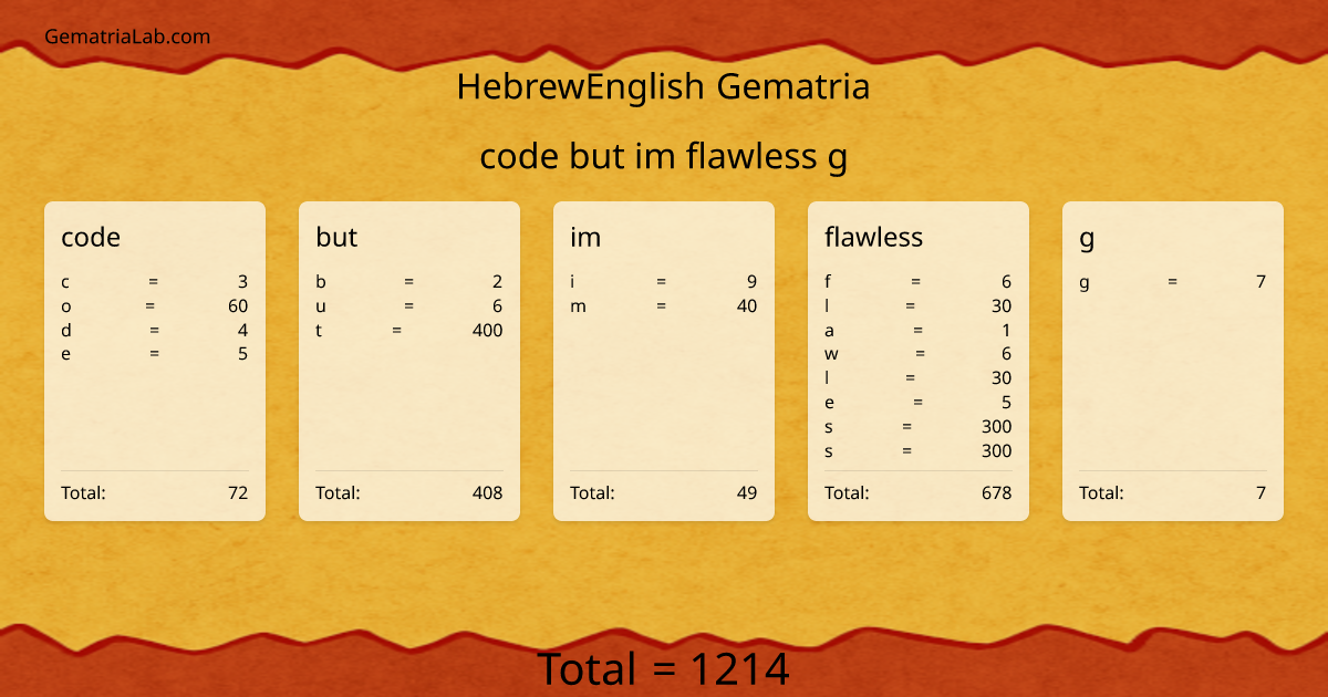 code but im flawless g in hebrewEnglish Gematria